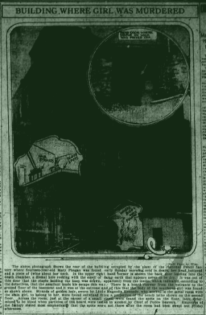 The above photograph shows the rear of the building occupied by the plant of the National Pencil factory where fourteen-year-old Mary Phagan was found early Sunday morning cold in death, her head battered and a piece of twine about her neck. In the upper right hand corner is shown the back door leading into the death chamber, a dismal hole reeking with the smell of damp earth that appears never to be dry. It was out of this door that the staple holding the hasp was drawn, apparently from the inside, which indicated, according to the detectives, that the assailant made his escape this way. There is a board runway from the entrance to the ground floor of the basement and it was at the extreme end of this that the body of the murdered girl was found as shown above. Strands of golden hair, sworn by Little Magnolia Kennedy, who worked in the metal room with the slain girl, to belong to her, were found entwined from a projection of the bench lathe shown on the second floor. Across the room, just at the corner of a small closet were found the spots on the floor, later determined to be blood when particles of the board were tested in alcohol by Chief of Police Beavers. Employes [sic] of the factory stated most emphatically that the spots were not there after the room had been swept out Friday afternoon.